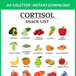 Può includere: Un'illustrazione colorata di un elenco di snack per il cortisolo con vari tipi di frutta e verdura. L'immagine include avocado, cetrioli, pomodorini, carote, peperoni, gambi di sedano, semi di zucca, pistacchi, noci, patate dolci, banane, arance, pere, kiwi e spicchi di mela.