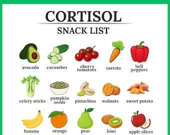 Cortisol Calming Snack List | Stress Relief Food Guide | Adrenal Support Diet Chart | Healthy Snacks for Hormone Balance | Digital PDF Print