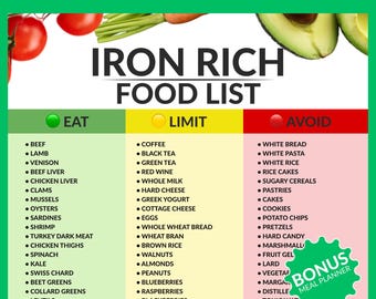 Iron Rich Food List | Anemia Diet Chart (PDF Download)