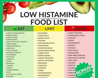 Low Histamine Food List - Histamine Intolerance Guide - Mast Cell Support - Nutrition Chart - PDF A4 & US Letter + FREE Weekly Meal Planner