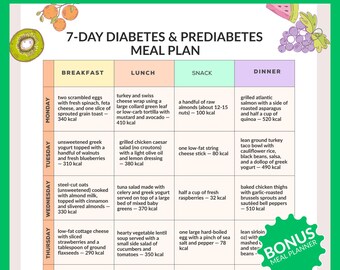Diabetes Meal Plan 7 day - Blood Sugar Support Menu with Calories - Prediabetes Diet Guide - PDF A4 & US Letter + FREE Weekly Meal Planner
