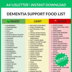 Dementia Support Food List - Brain Health Nutrition Guide - MIND Diet Cheat Sheet - Alzheimer's Care Resource - A4 & US Letter PDF image 1