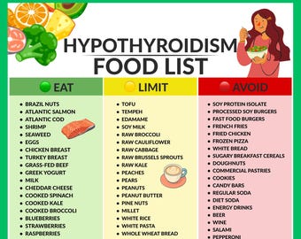 Hypothyroidism Food List Printable | Thyroid Diet Guide | Metabolism Support Chart | Thyroid Friendly Nutrition | Instant PDF Download