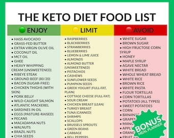 Keto Diet Food List - Low Carb High Fat Guide - Ketogenic Nutrition Cheat Sheet - PDF A4 & US Letter Sizes + FREE Weekly Meal Planner