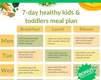 Healthy Kids Meal Plan - Toddler Nutrition Guide - 7 Day Children's Menu - Picky Eater Meal Ideas - Family Food Chart - A4 & US Letter PDF