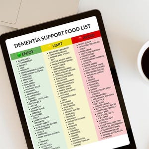 Dementia Support Food List - Brain Health Nutrition Guide - MIND Diet Cheat Sheet - Alzheimer's Care Resource - A4 & US Letter PDF image 4