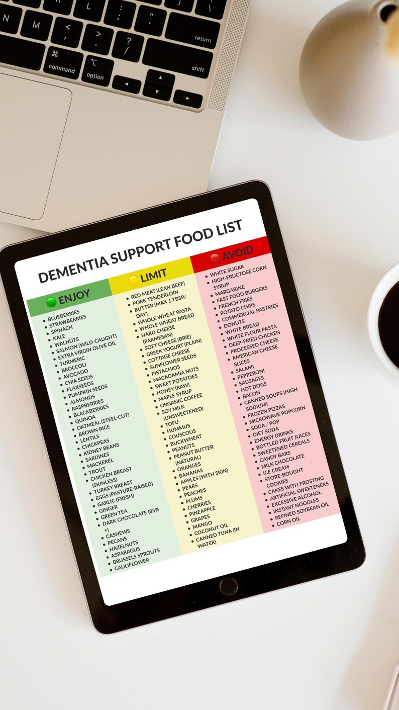 Dementia Support Food List - Brain Health Nutrition Guide - MIND Diet Cheat Sheet - Alzheimer's Care Resource - A4 & US Letter PDF image 4