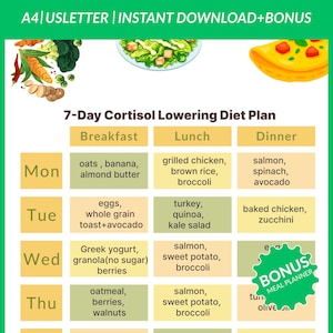 May include: A digital download graphic with a 7-day cortisol-lowering diet plan. The plan includes breakfast, lunch, and dinner options, such as oats, grilled chicken, and salmon. The image also includes the text "A4 | USLETTER | INSTANT DOWNLOAD + BONUS".