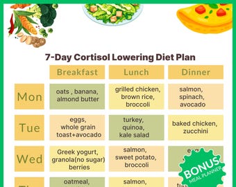 7-Day Cortisol Lowering Diet Plan | Anti-Stress Meal Plan | Hormone Balance Guide