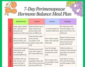 7-Day Perimenopause Meal Plan, Hormone Balance Diet PDF, Menopause Food List Printable, Hot Flashes Relief, Women's Health, Instant Download