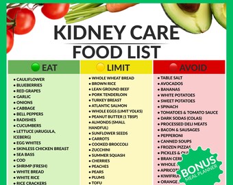Kidney Care Food List - Renal Diet Guide - Low Potassium Phosphorus Sodium Chart - PDF A4 & US Letter Sizes + FREE Weekly Meal Planner