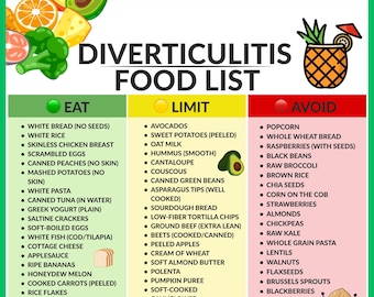Divertikulitis-Diät-Lebensmittelliste | Low Fiber vs High Fiber Anleitung | IBD Darm Gesundheit Diagramm | Flare-Friendly Einkaufsliste | Digitaler PDF Druck