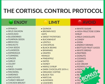 Cortisol Detox Food List - Adrenal Fatigue Diet Guide - Stress Management Nutrition Chart - Hormone Balance Cheat Sheet - A4 & US Letter PDF