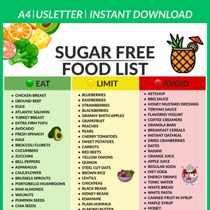 Lista över sockerfria livsmedel | Guide till kost utan tillsatt socker | Lågkolhydratkostlista | Diabetesvänlig mattabell | Digital PDF-utskrift