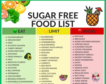 Sugar Free Food List | No Added Sugar Diet Guide | Low Carb Grocery List | Diabetic Friendly Food Chart | Digital PDF Print