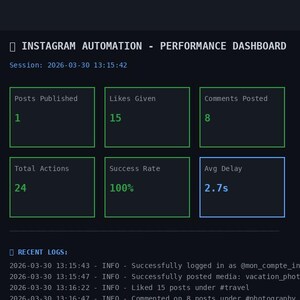 Instagram Automation Pro Suite — Auto-Post, Like & Comment (95% Market Demand)