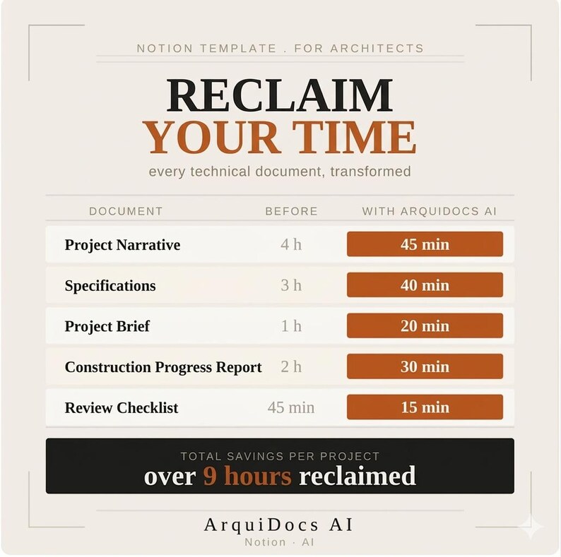 Notion Template for Architects | AI Documentation System | Save 3 ...