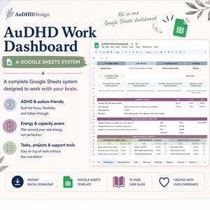 May include: A digital AuDHD Work Dashboard Google Sheets template featuring a structured layout for task management, energy tracking, and project organization. The interface includes sections for workday modes, current focus, parked thoughts, and daily tasks by capacity.