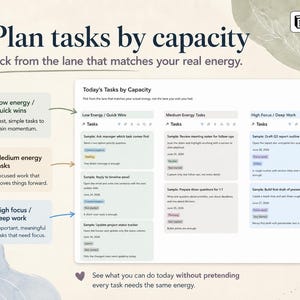 A neurodivergent work planner showing low, medium, and high energy task lanes for sorting work by capacity.