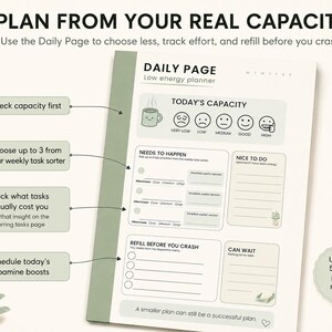 ADHD daily planner page for low energy days with today’s capacity tracker, up to three priorities from the weekly task sorter, task effort tracking, and dopamine boosts.