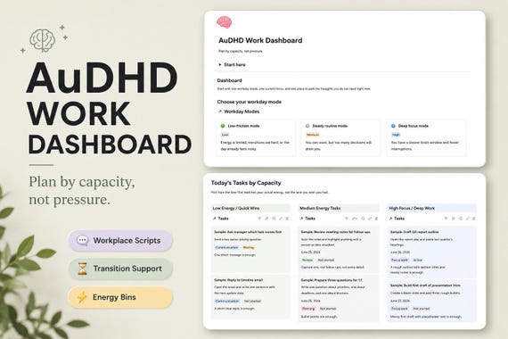 AuDHD Notion Work Dashboard | Executive Dysfunction, Task Planner (Digital Download)
