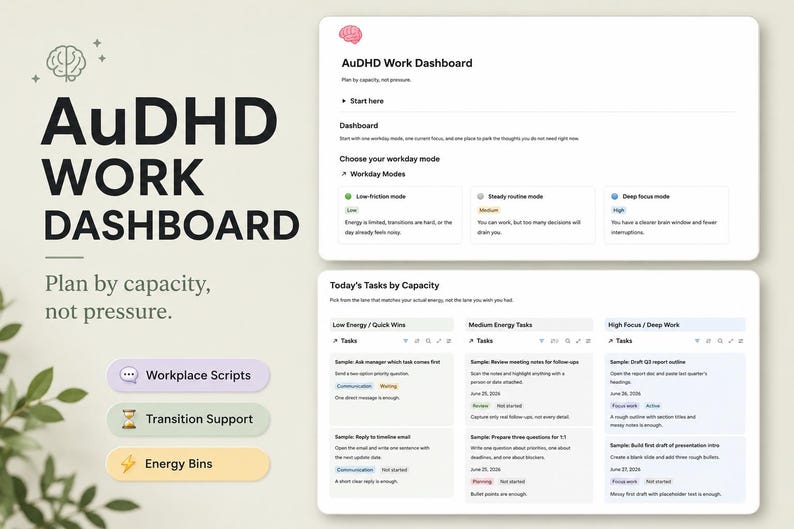 A digital ADHD Notion template showing the AuDHD Work Dashboard overview with workday modes for planning by capacity instead of pressure.