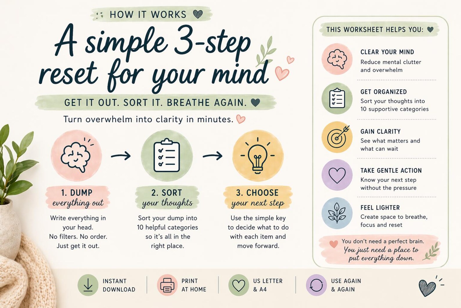 ADHD Brain Dump Worksheet | Overthinking Mental Reset Planner (PDF ...