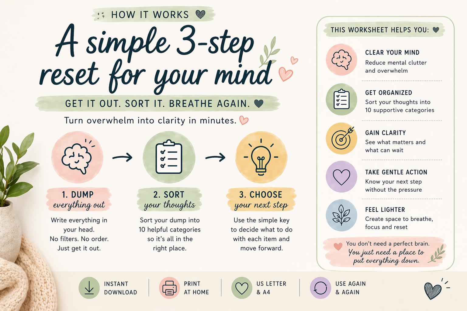 ADHD Brain Dump Worksheet | Overthinking Mental Reset Planner (PDF ...