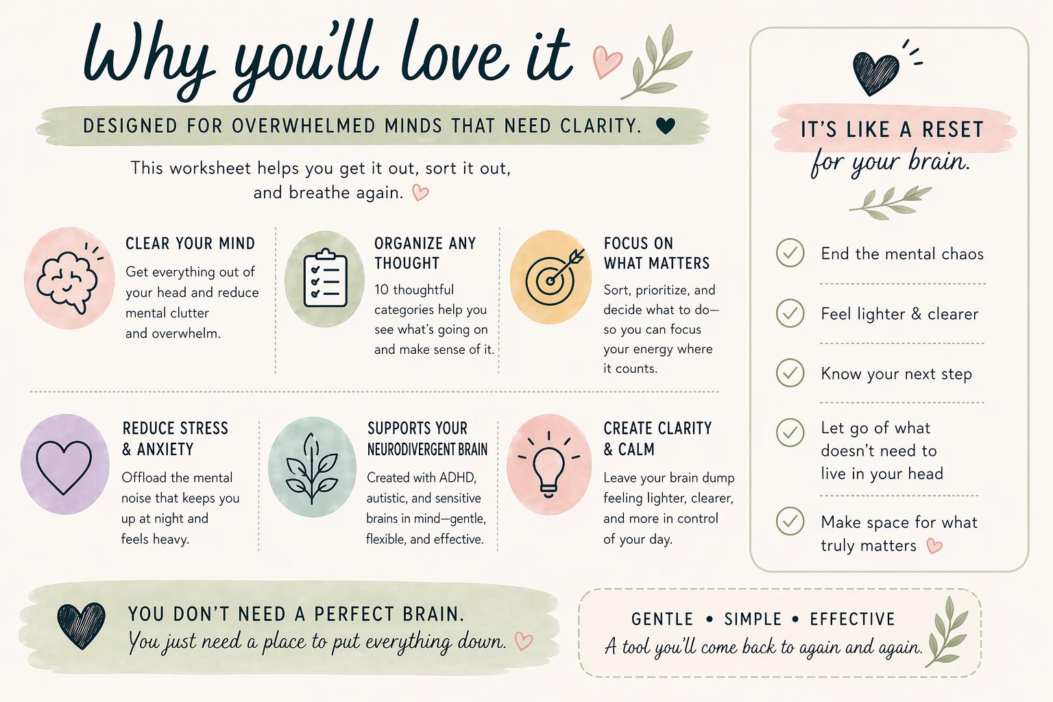 ADHD Brain Dump Worksheet | Overthinking Mental Reset Planner (PDF ...