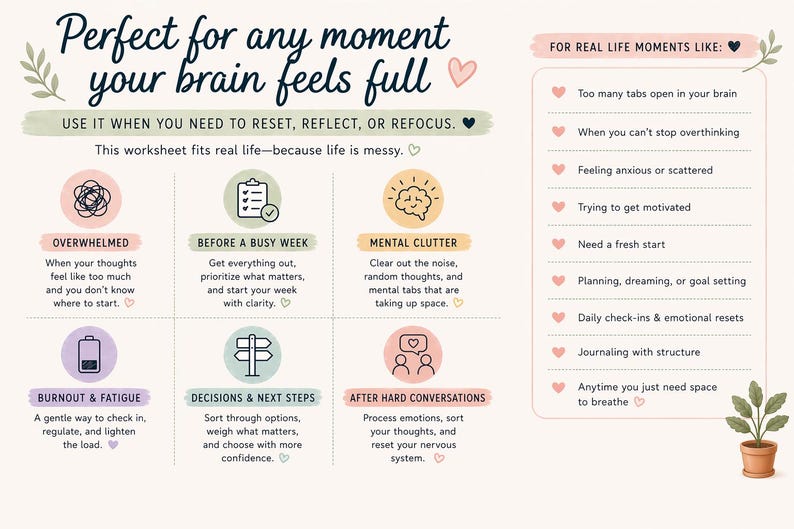 ADHD Brain Dump Worksheet | Overthinking Mental Reset Planner (PDF ...