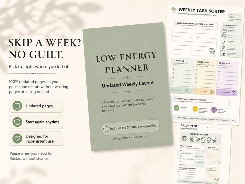 Undated ADHD planner designed for inconsistent use, with a no-guilt message for skipping a week and picking up again without wasting dated planner pages.