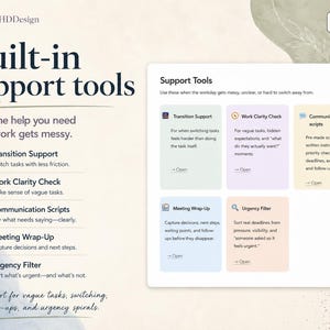 A Notion dashboard for AuDHD adults showing support tools for transitions, unclear tasks, communication scripts, meetings, and urgency.