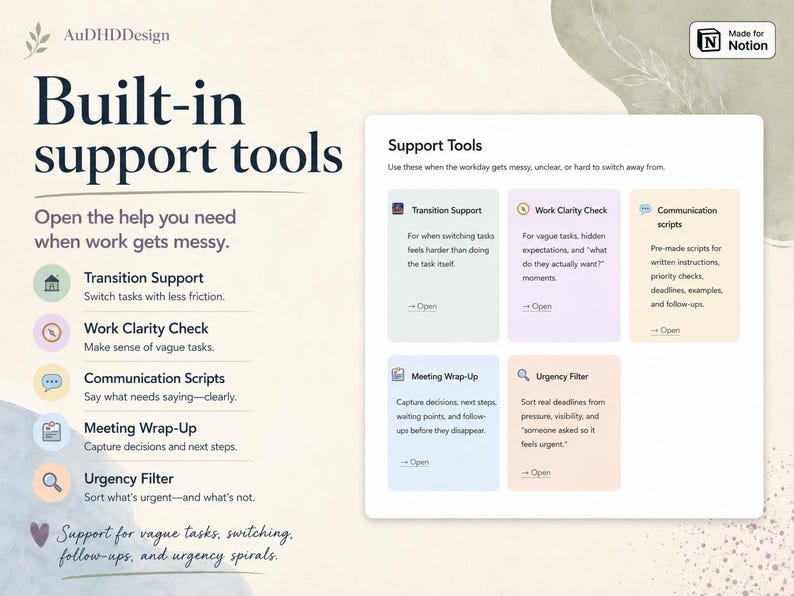 A Notion dashboard for AuDHD adults showing support tools for transitions, unclear tasks, communication scripts, meetings, and urgency.