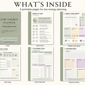 What’s inside the Low Energy Planner, including cover page, how to use page, weekly task sorter, daily planner page, recurring tasks tracker, time blindness support, and dopamine menu.