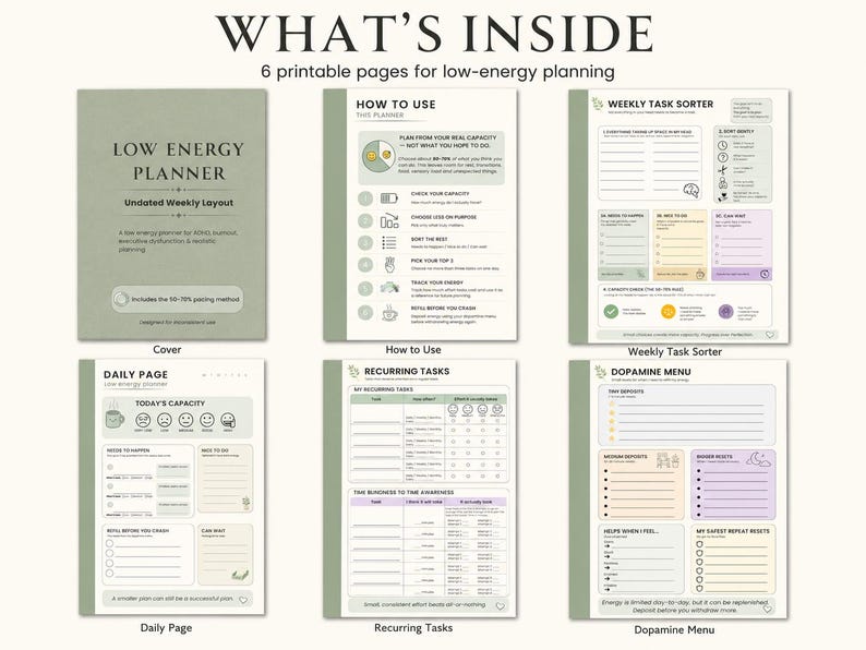 What’s inside the Low Energy Planner, including cover page, how to use page, weekly task sorter, daily planner page, recurring tasks tracker, time blindness support, and dopamine menu.