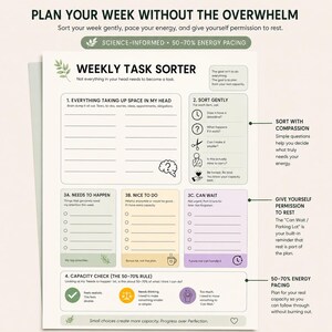 Weekly task sorter for ADHD and burnout planning with brain dump space, gentle sorting prompts, Needs to Happen, Nice to Do, Can Wait, and 50 to 70 percent energy pacing.