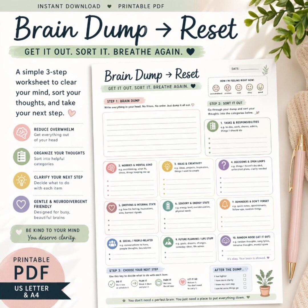 ADHD Brain Dump Worksheet | Overthinking Mental Reset Planner (PDF ...