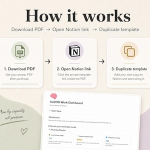 Clear instructions on how to download the AuDHD Work Dashboard. Purchasing this products will give access to a PDF which contains the Notion URL to the template which you can then duplicate to make it your own.