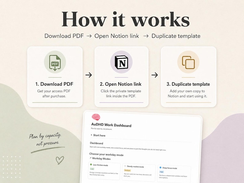 Clear instructions on how to download the AuDHD Work Dashboard. Purchasing this products will give access to a PDF which contains the Notion URL to the template which you can then duplicate to make it your own.