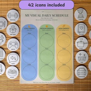 Könnte beinhalten: Ein visueller Tagesplaner mit drei Spalten für Low Energy, Medium Energy und High Energy, die jeweils drei kreisförmige Felder enthalten. Das Set umfasst 42 runde Symbole mit schwarzen Strichzeichnungen für tägliche Aufgaben und Aktivitäten.