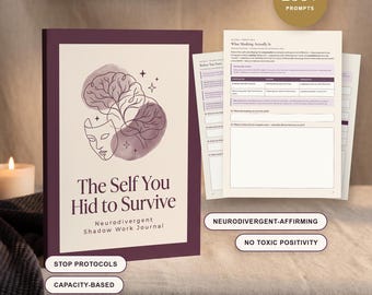 May include: A digital journal titled The Self You Hid to Survive: Neurodivergent Shadow Work Journal. The cover features a line-art brain and mask illustration with purple watercolor accents. Includes 260+ prompts, 84 pages, 6 modules, and is compatible with A4, US Letter, and Goodnotes. Text labels include Neurodivergent-Affirming, No Toxic Positivity, Stop Protocols, and Capacity-Based.