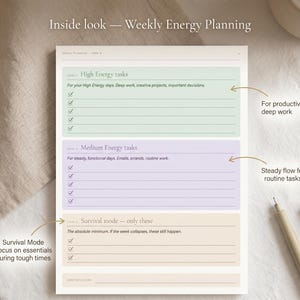 Puede incluir: Una p&aacute;gina de planificador con el texto "Inside look - Weekly Energy Planning". Presenta secciones para tareas de alta, media y supervivencia energ&eacute;tica, con casillas de verificaci&oacute;n y l&iacute;neas para notas. Se ve un bol&iacute;grafo y una taza.