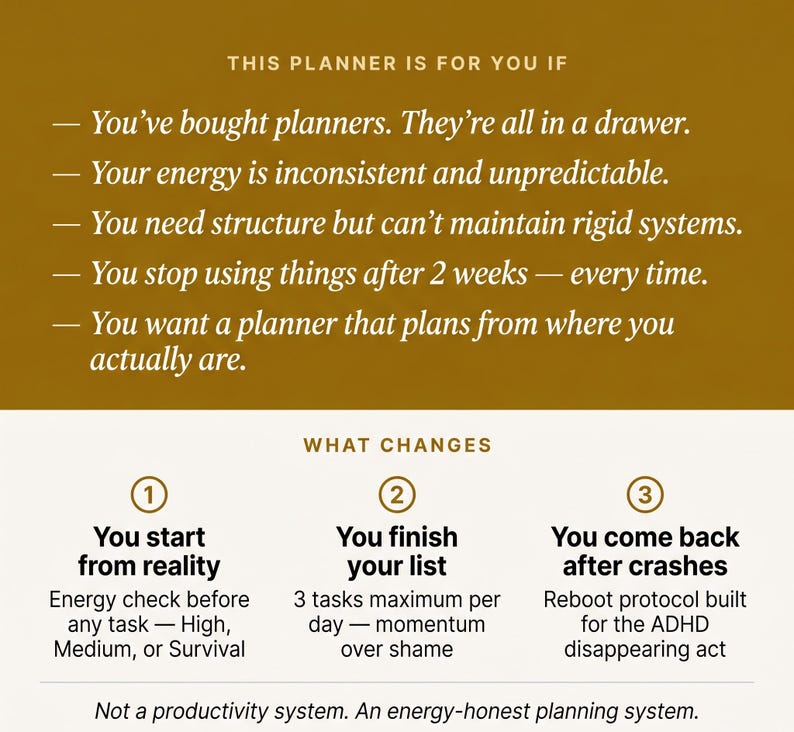 Puede incluir: Un planificador digital con texto que dice "This planner is for you if..." y "What changes". El planificador est&aacute; dise&ntilde;ado para personas con energ&iacute;a inconsistente y dificultad para mantener sistemas r&iacute;gidos. Se enfoca en comenzar desde la realidad, terminar listas y recuperarse despu&eacute;s de los contratiempos.