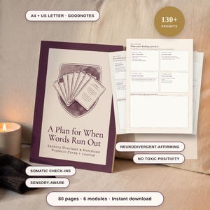 Autistic Meltdown & Shutdown Journal for AuDHD Adults | Sensory Overload Protocol Cards | A Plan for When Words Run Out | Printable PDF
