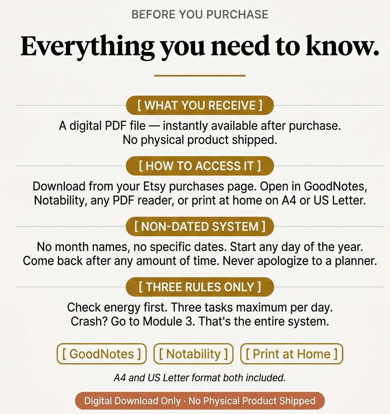 Puede incluir: Una hoja informativa de descarga digital titulada "Todo lo que necesitas saber". El texto explica el archivo PDF digital, las instrucciones de acceso, el sistema sin fecha y tres reglas. Incluye opciones de GoodNotes, Notability e Imprimir en casa.