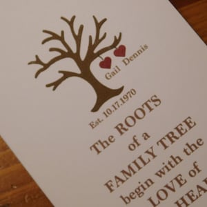 Tarjeta de aniversario, tarjeta de boda, tarjeta de despedida de soltera, 30.º aniversario, 25.º aniversario, 50.º aniversario, tarjeta del 1.º aniversario