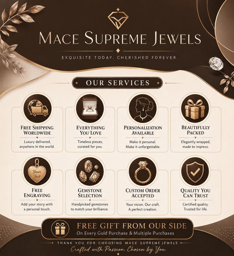 Op de afbeelding: Een bruine en cr&egrave;mekleurige informatiegrafiek voor Mace Supreme Jewels met een logo, de tekst Our Services en acht ronde iconen die verzending, sieraden, personalisatie, cadeauverpakking, graveren en kwaliteitsborging weergeven.