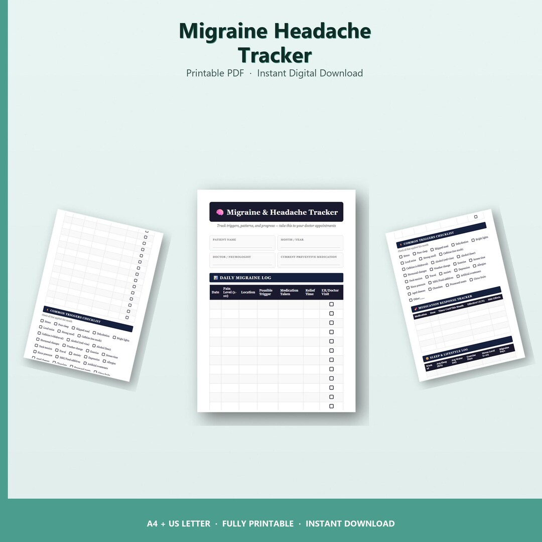 Migraine Tracker Printable | Headache Log & Trigger Diary | Instant ...