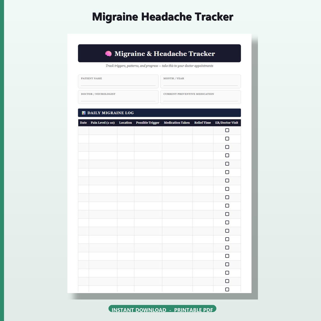 Migraine Tracker Printable | Headache Log & Trigger Tracker | Instant ...