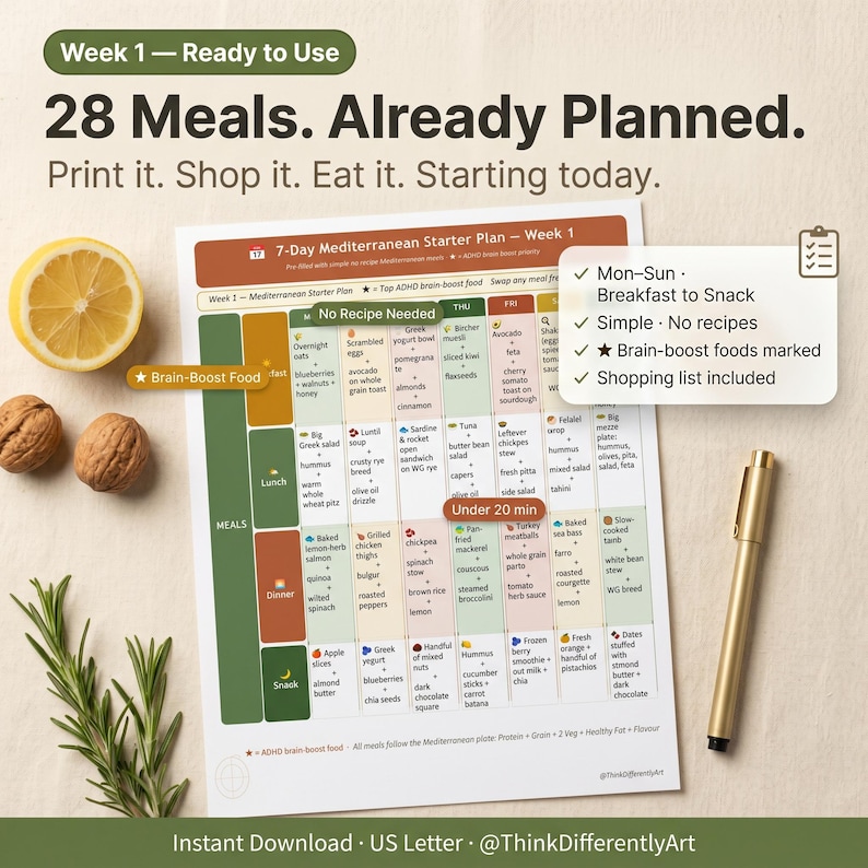 7 Day Meal Plan Mediterranean Diet Printable | Pre-filled Grid ...